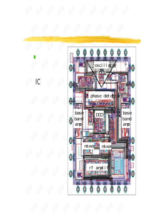 專用集成電路設(shè)計 精準定制的技術(shù)基石