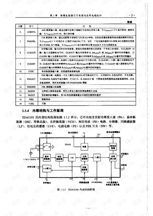 射頻集成電路芯片原理與應(yīng)用電路設(shè)計探究